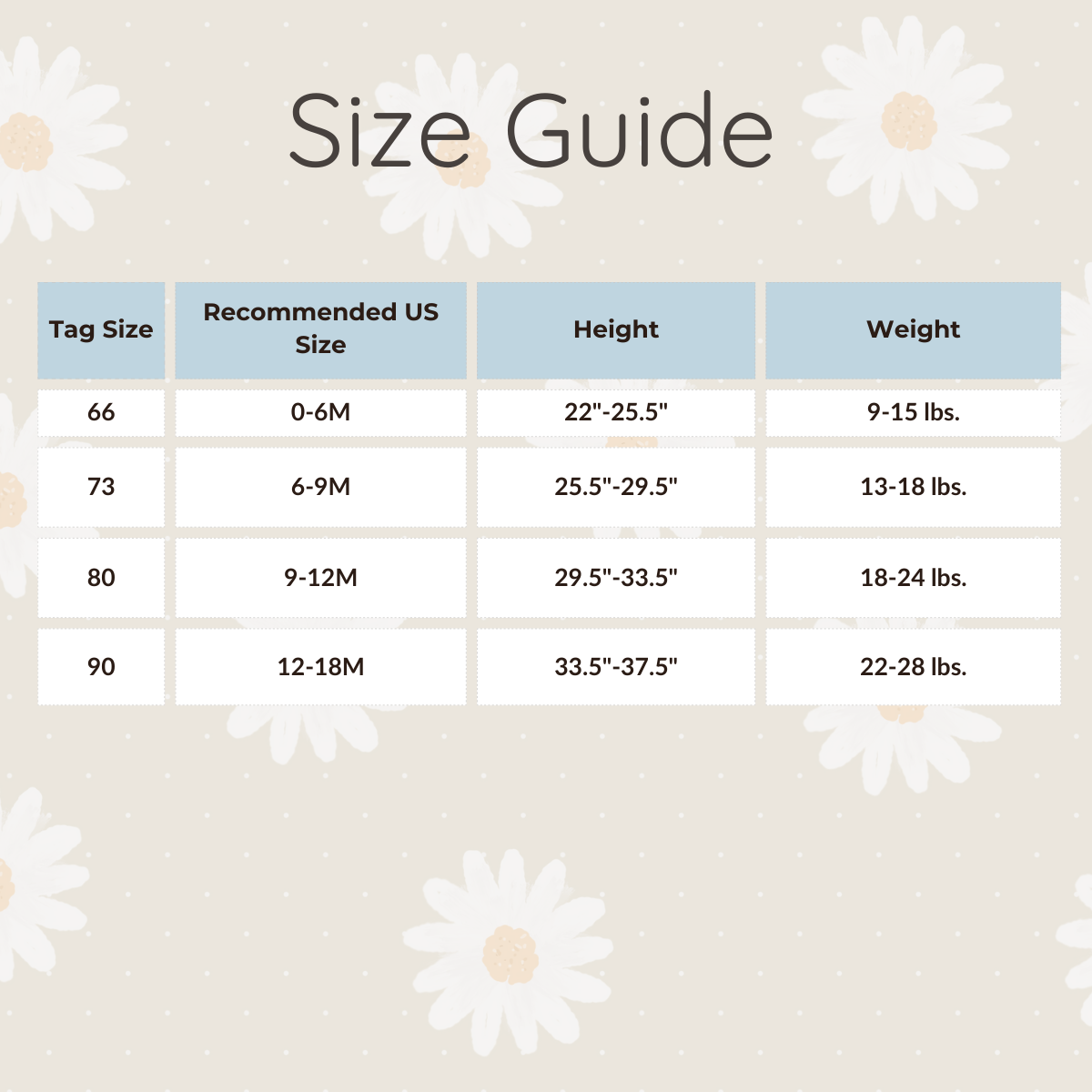 Vintage Cottagecore Baby Girl Lace Romper - Boho Muslin Summer Jumpsuit & Sunsuit (0-18M)