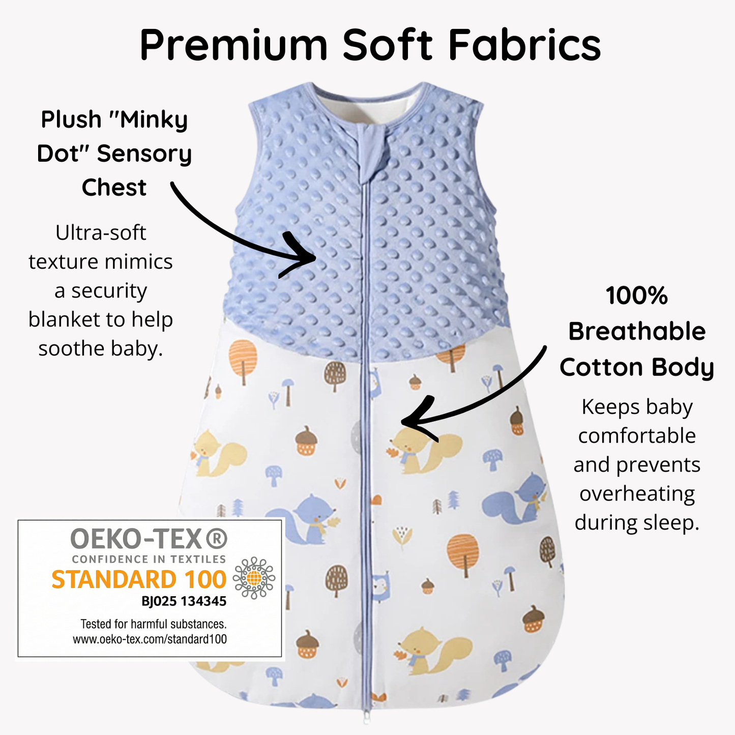 Close-up of 1.5 TOG sleep sack materials. Shows 100% breathable cotton body and plush minky dot sensory chest with OEKO-TEX Standard 100 safety certification badge.