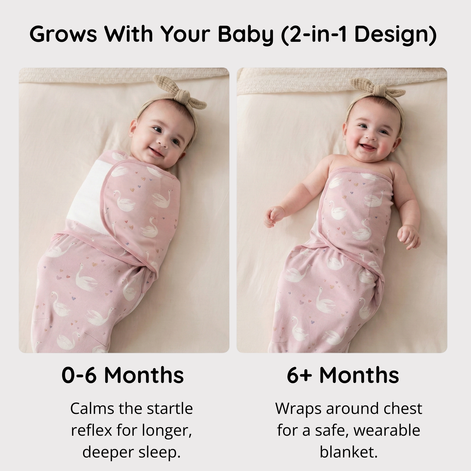 2-in-1 swaddle usage guide showing 0-6 month arms-in swaddle to calm startle reflex versus 6+ month arms-out wearable blanket mode.